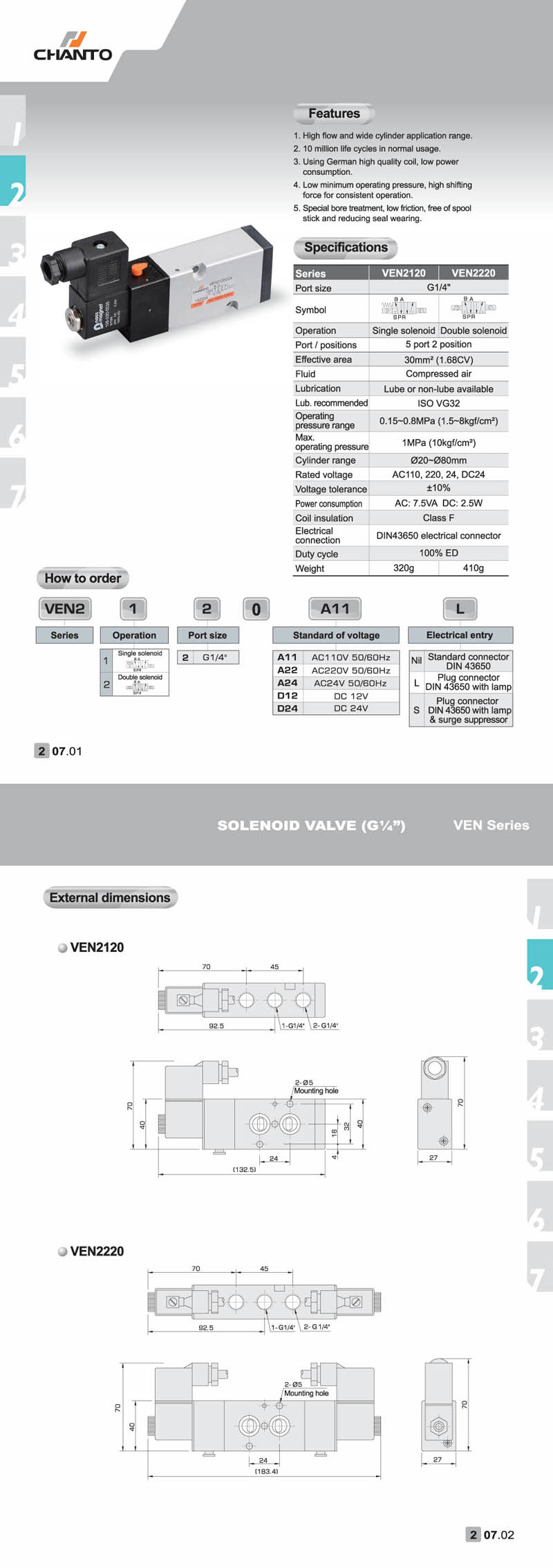 VEN Solenoid Valve (NAMU type)